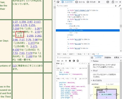 ルビ文字列が上の行に重なっている.jpg