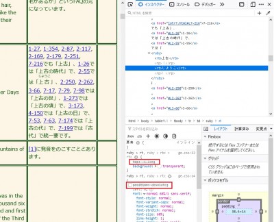 absolute指定を取ったらルビ文字列が重ならない.jpg