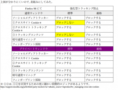 表組み.png