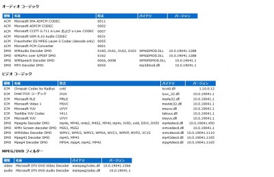 Windows Media Player のサポート情報.jpg