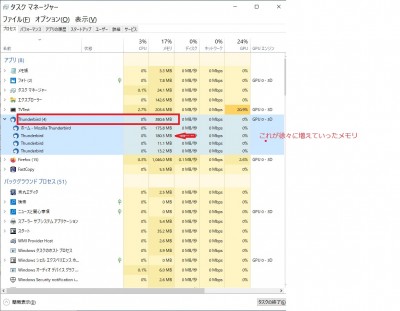 40GBのデータでもメモリは385MB程度だった.jpg