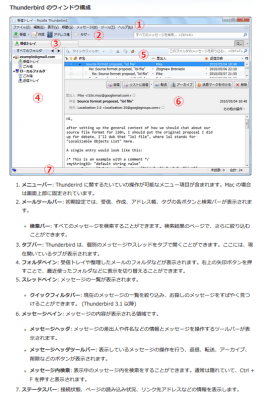 Thunderbird のウィンドウ構成.png