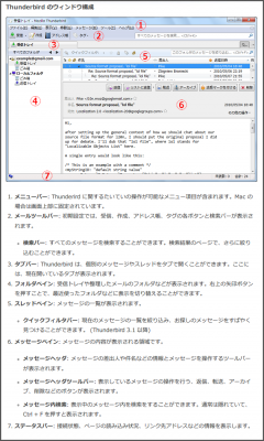Thunderbird ウィンドウ構成.png